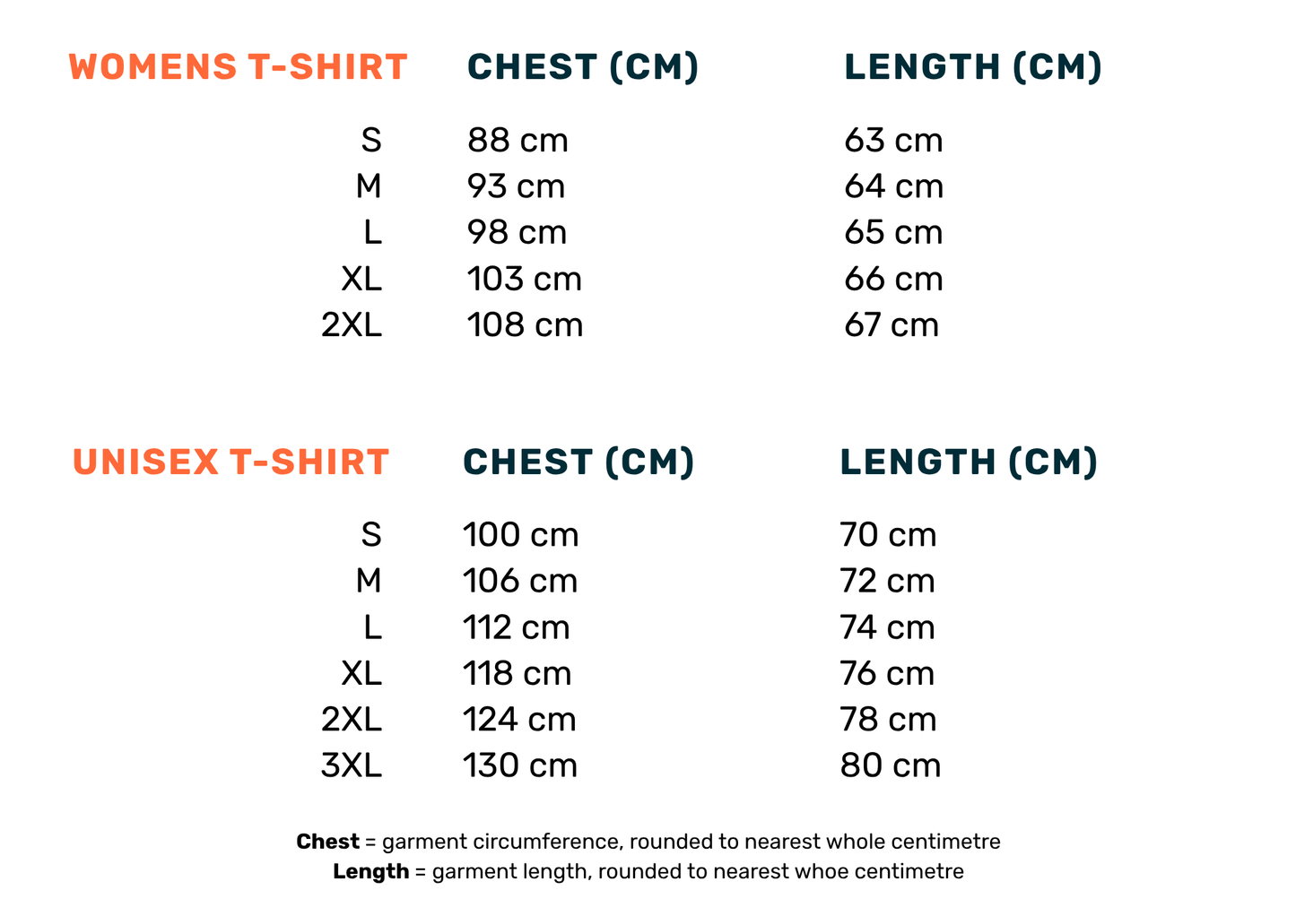 A size chart table showing measurements for women's and unisex T-shirts. The chart lists sizes S through 3XL with chest and length measurements in centimeters, with headings in orange and dark teal text on a white background.